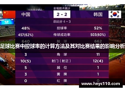 足球比赛中控球率的计算方法及其对比赛结果的影响分析